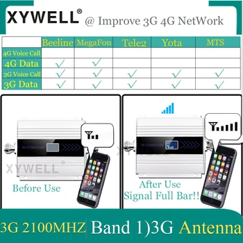 2100 3g Mobilo Pastiprinātājs LTE Band1) UMTS 2100 MHz WCDMA 3G Mobilā Signāla Pastiprinātājs 2100 GSM Signāla Atkārtotājs 3G Signāla Pastiprinātājs