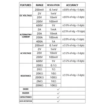 Ciparu Multimetrs kondensator Digitālo testeri Spriegumu Clamp Meter Automobiļu spannung testera Spīles amperemeter ST201