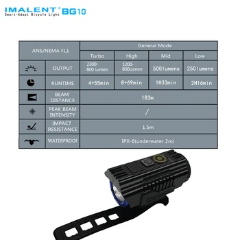 Imalent xhp50 26350 Cree xhp50 LED Velo Lukturīti Bg10 USB Lādējamu Velosipēds Gaismas 2300Lm Ūdensizturīgs Augstas Jaudas Akumulators
