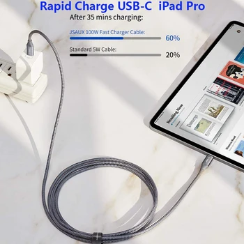 Jsaux USB C Kabeli Usb c Usb C PD100W USB C Tipa Uzlādes Kabelis priekš MacBook Pro iPad Pro 