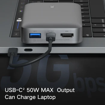 ZMI 10000mAh 50W Daudzfunkcionāls Barošanas Banka Maksas Klēpjdatoriem MacBooks HDMI 4K Projektoru, TV HUB USB3.2GEN1High-ātrumu Transmisija