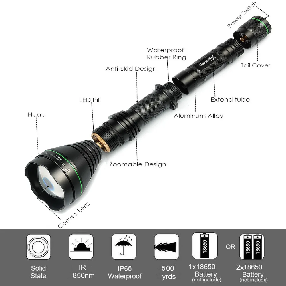 UniqueFire 1508 IS 850nm LED Lukturīti 75mm Objektīvu 3 Režīmi Infrasarkano Gaismu, kas Tuvinātu Nakts Redzamības Lāpu ar Žurkas Asti, Stiprinājums, Lādētāju